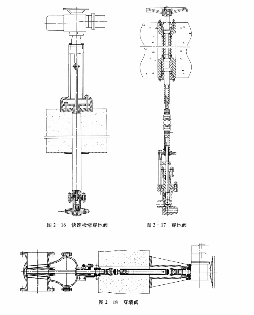 《核动力泵阀系统设计 下册:核级阀》书籍推荐